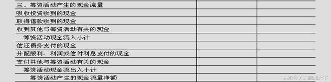 零基础会计视频全套教程2018,会计2020学习零基础免费视频