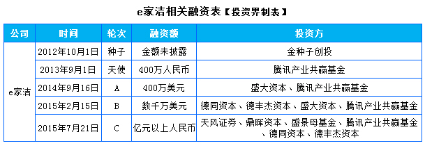腾讯概念股a股,腾讯概念股上市公司