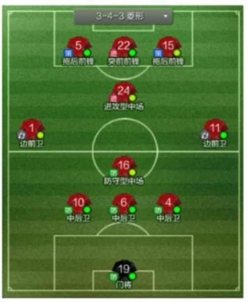 球迷心声这样的游戏才是真正的足球经理