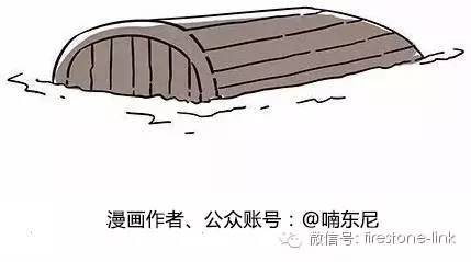 十张PPT让你轻松get“液体活检”新技术全貌!|hsmap系列