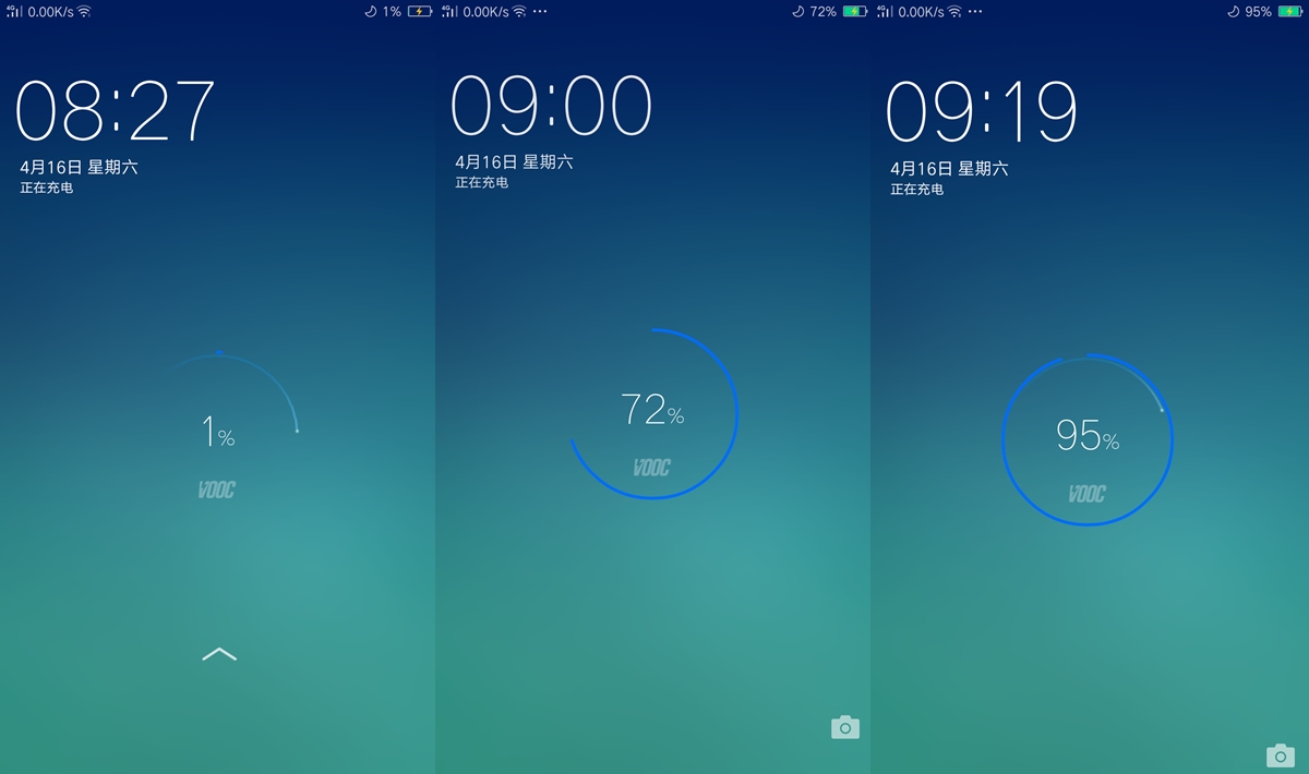 oppor9实测充电5分钟,oppor9充电了吗
