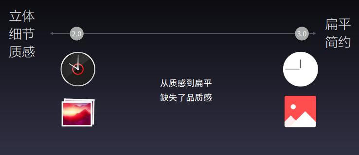 比MIUI8更出色？带你来看努比亚新系统“灵魂的蜕变”