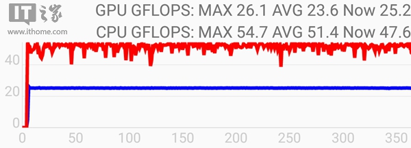 荣耀畅玩5c麒麟,荣耀畅玩5c16g参数