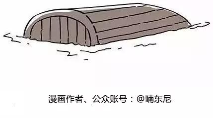 99%的运营者都知道的微信编辑器却不知道这些小工具