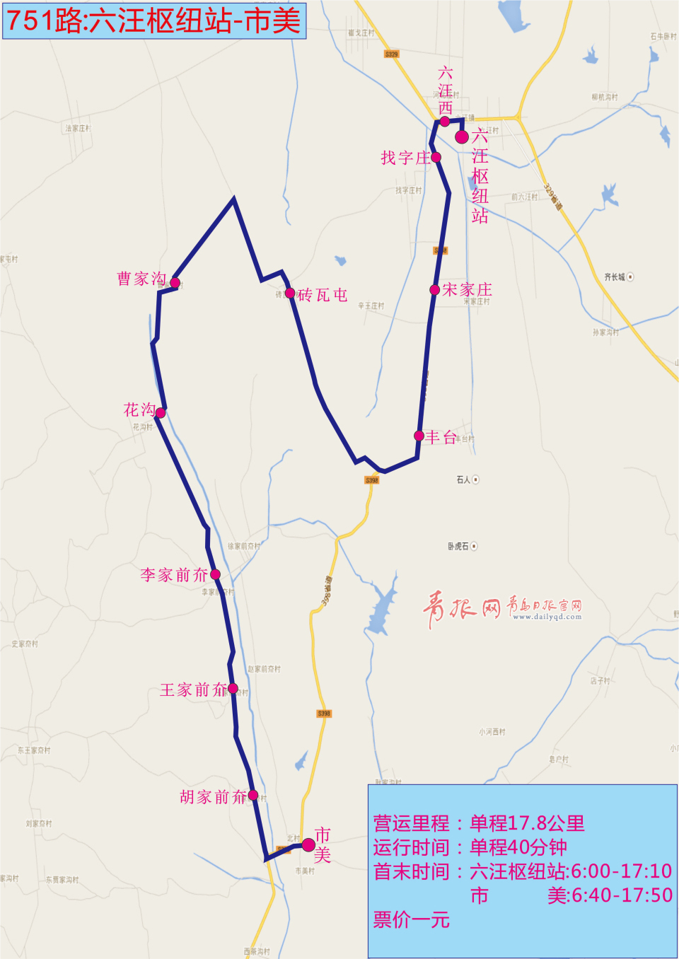 西海岸新区东西快速路全段线路图,西海岸公交调整最新消息