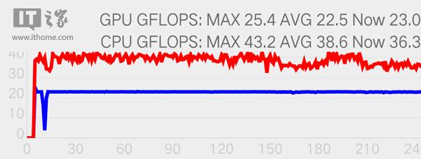 荣耀畅玩5c麒麟,荣耀畅玩5c16g参数