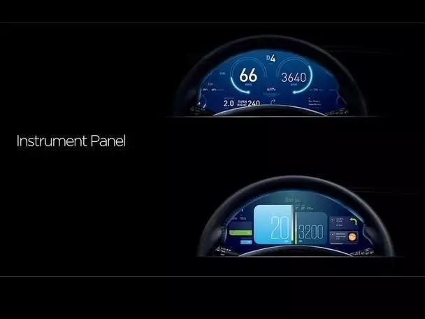 乐视汽车还有未来吗,乐视汽车现在还能走多远