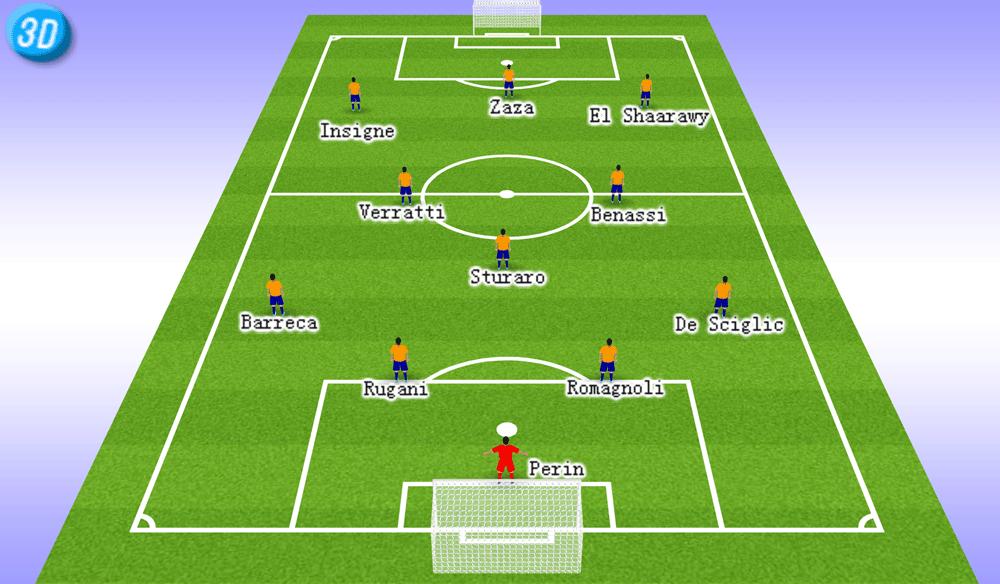 看各个国家90后组成的阵容，哪个最牛？