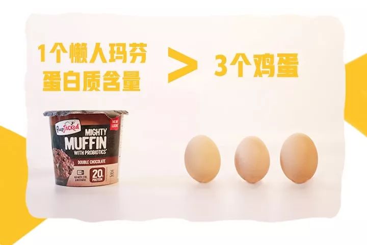 懒人减脂蛋糕,懒人蛋糕10秒学会不用任何科技