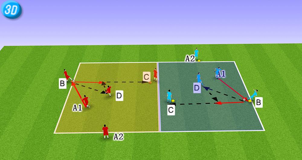 足球彩虹挑球教学,足球第三人战术训练教案