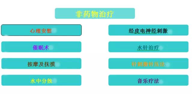 张静医生妇科,张静医生语音
