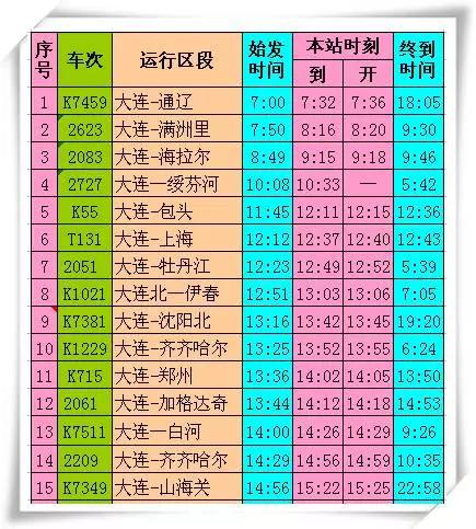 最美四月天，快来体验不一样的金州吧!最新时刻表值得收藏！