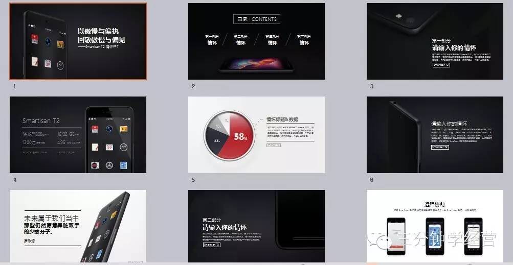 高端商业计划ppt模板,100个商务ppt模板