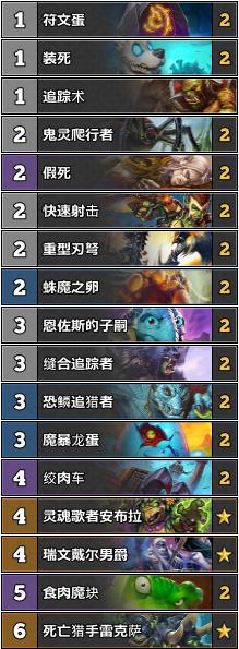 炉石传说狂野竞技场攻略,炉石传说狂野赛事