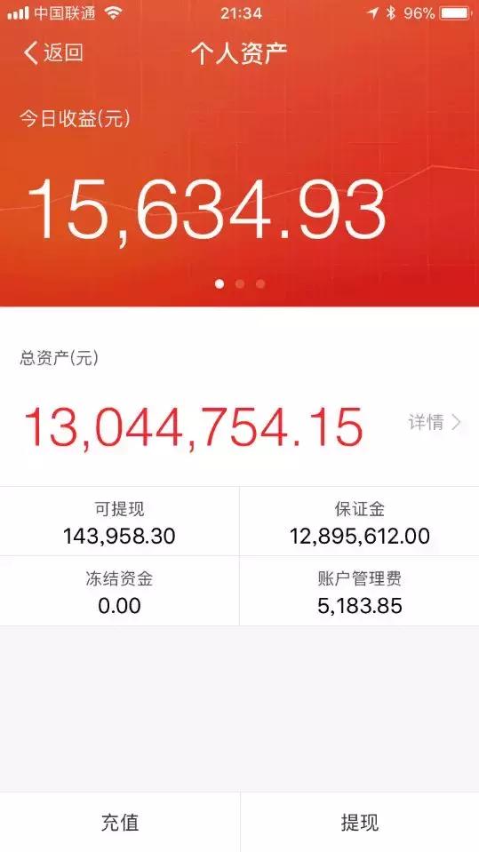 700多亿融资案件老总投案自首,500亿董事长被立案调查