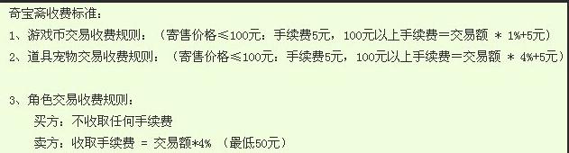 史上最坑爹游戏为什么进不去,史上最坑爹游戏答题