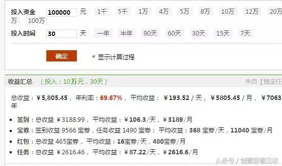 钱宝CEO张小雷自首——“500亿金融诈骗犯”的足球游戏