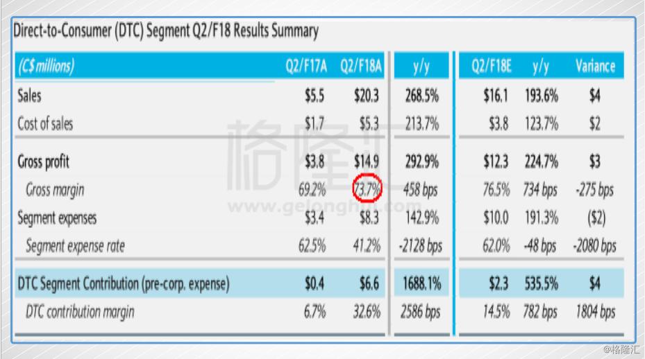北京的冬天用穿加拿大鹅吗,加拿大鹅圣诞节