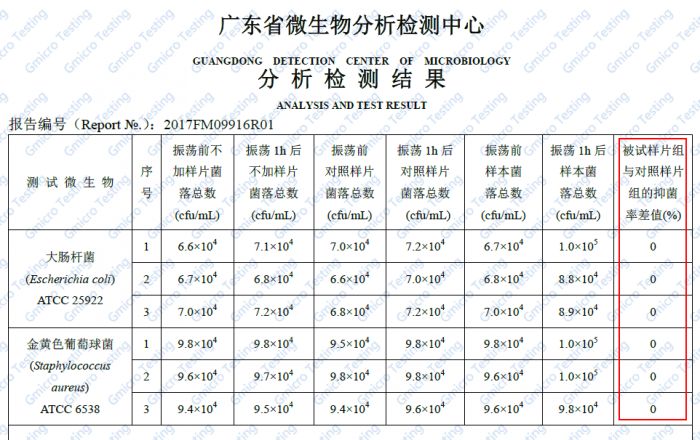 竹纤维纸巾的优点和缺点,竹纤维纸巾功能