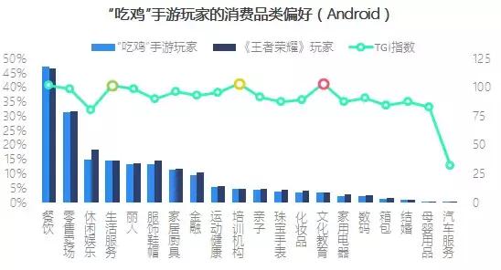 大吉大利吃鸡,大吉大利吃鸡合集