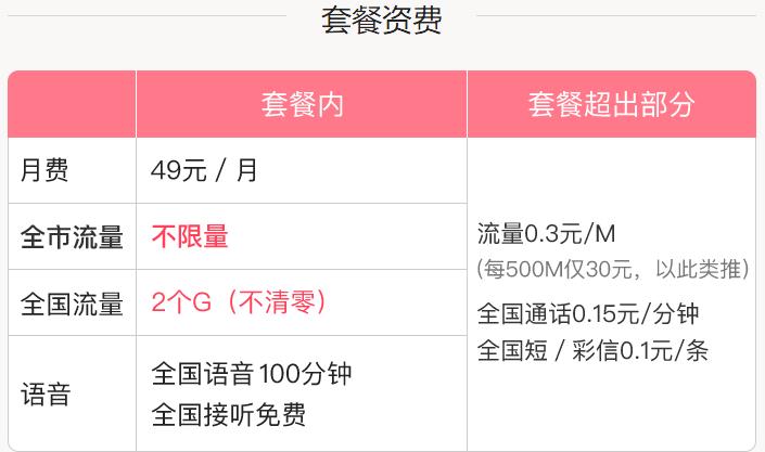 电信49元200分钟通话200g定向流量,中国电信49元不限流量套餐