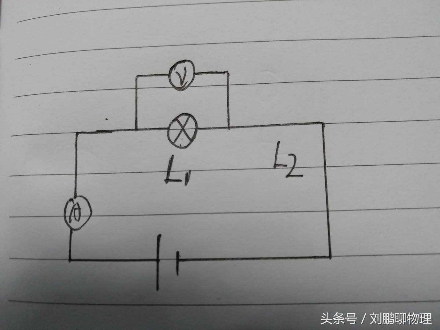 串联电路故障分析乐乐课堂,串联电路和并联电路故障分析