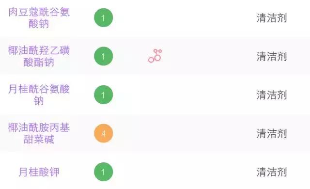 日本药妆店必买清单2024,2023年日本药妆店必买清单