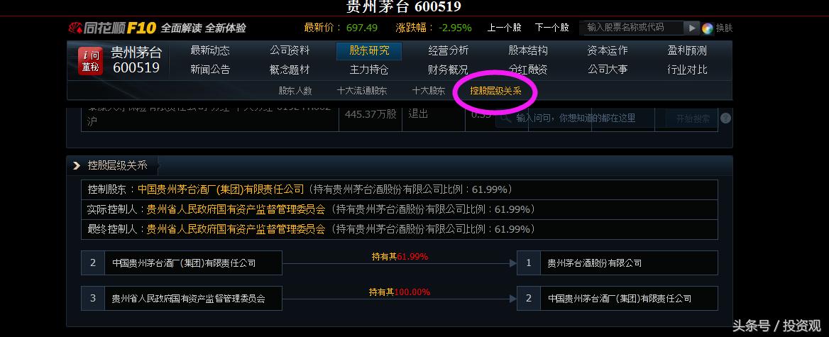 看盘主力资金是什么意思,股票如何判断主力的持仓量