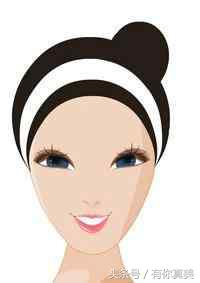 小红书怎么测脸型适合什么发型,发型测试你的脸型适合哪种发型