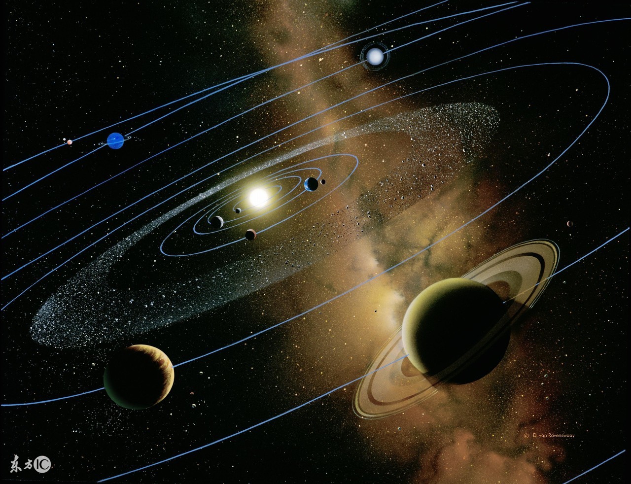 世界的七大洲四大洋有哪些,世界有哪七大洲四大洋