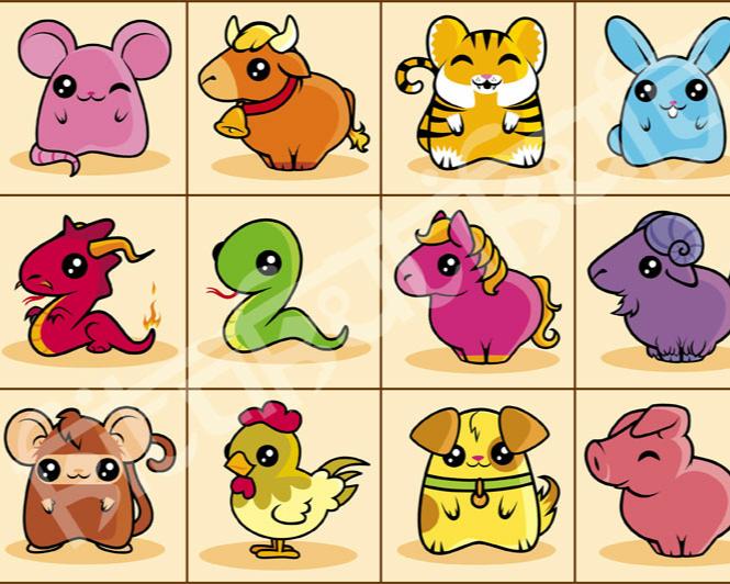 十二生肖属狗人今年的运气,十二生肖狗2018