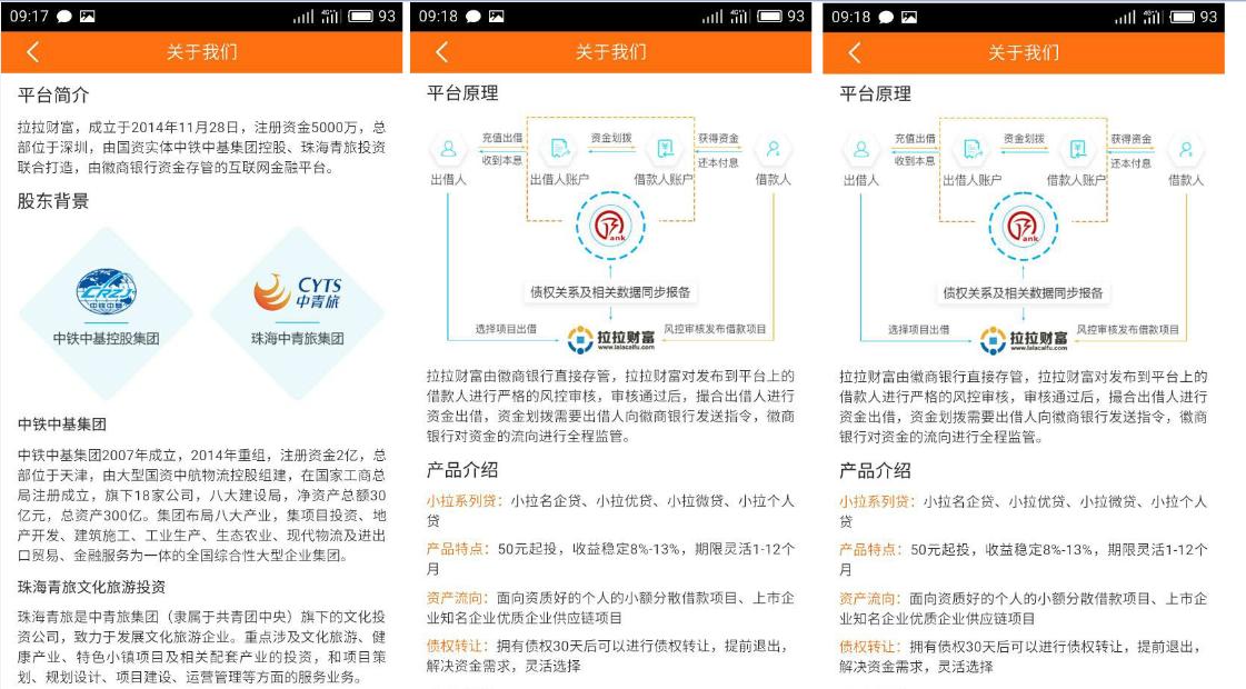 控股拉拉财富的国资中铁中基、中青旅一点责任都没有吗