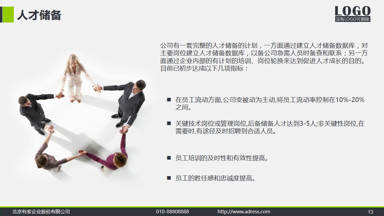 一套思路超清晰的公司简介产品宣传PPT，值得借鉴学习