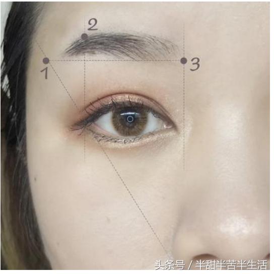 发现自己的眉毛突然比之前好,终于知道自己适合什么眉毛了