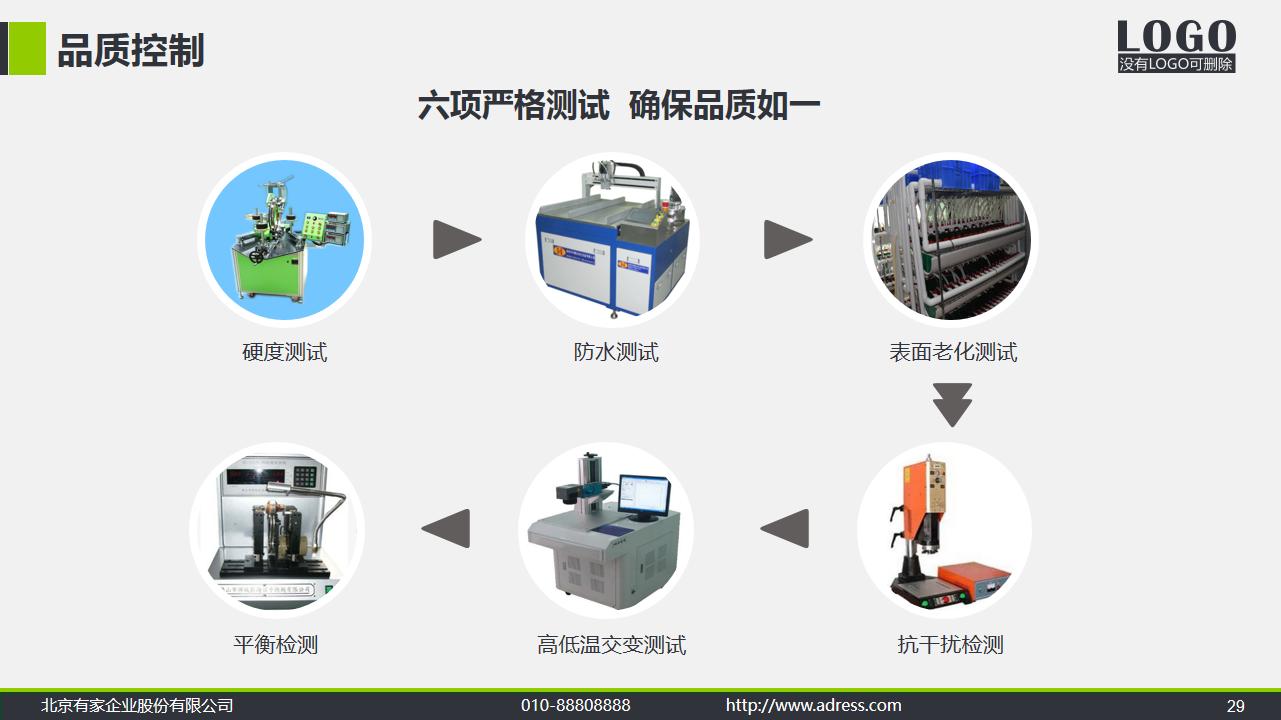 一套思路超清晰的公司简介产品宣传PPT，值得借鉴学习