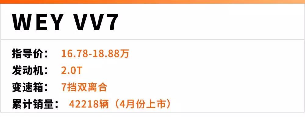 2017即将上市的中型suv,2017年上市7座suv