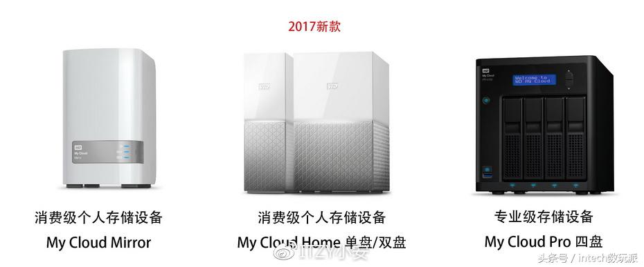 西数mycloudhome拆解,西部数据mycloudex2