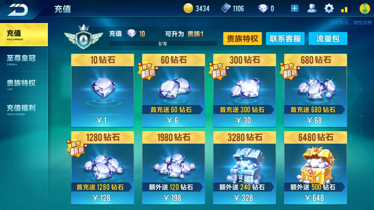 qq飞车氪金性价比最高,qq飞车氪金情况