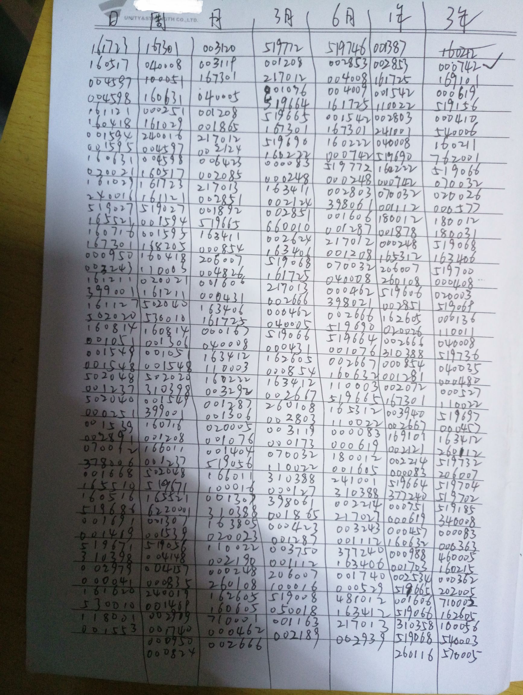 支付宝基金靠谱吗100元,支付宝基金靠谱保本吗