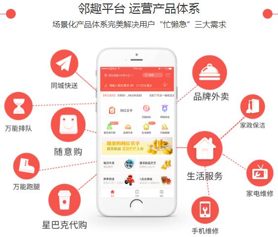 邻趣合伙人的故事（四）宫祥治：爱拼才会赢——公务员到跑腿小哥