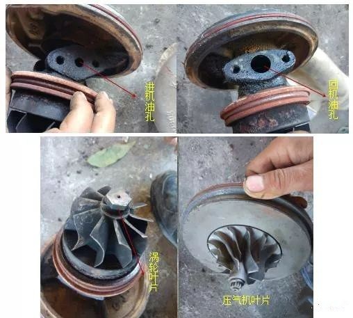 挖机涡轮增压器有什么用,每个挖机都有涡轮增压器吗