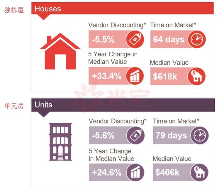 黄金海岸别墅值得买吗,黄金海岸的别墅好吗