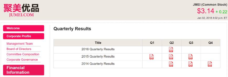 聚美优品创始人徐小平崛起,陈欧和聚美视频