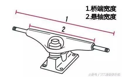 如何选择好的滑板桥,桥的哪种松紧更适合新手滑板