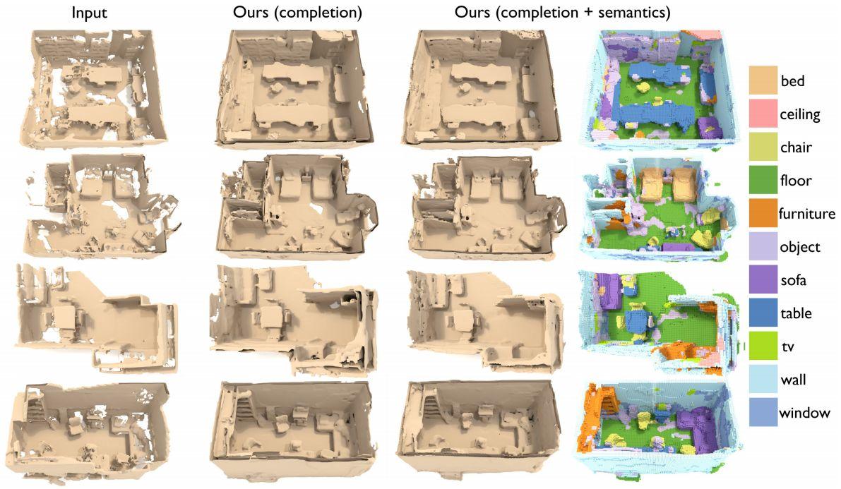 scan3d扫描仪,斯坦福检测机构