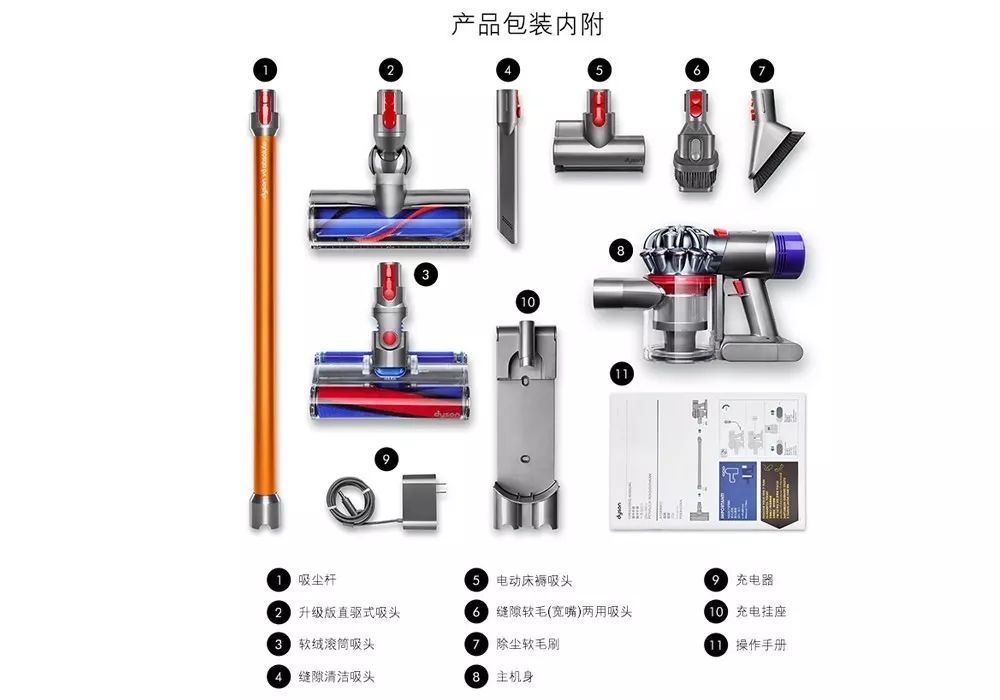 戴森吸尘器v8灰尘盒不顺滑,戴森v7吸尘器吸不起来灰尘