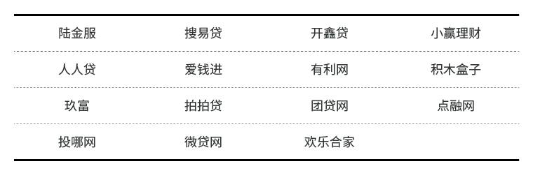 继续赚钱的七个方法,今年赚钱的四个方法