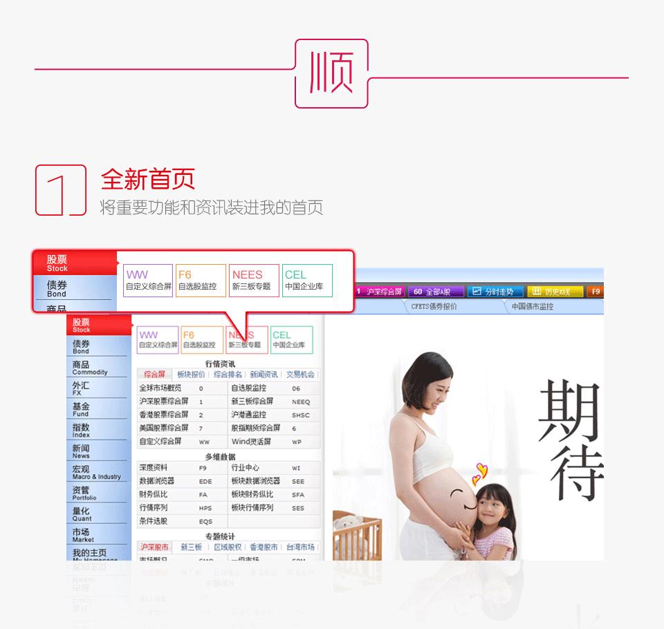 wind资讯金融终端下载,wind资讯金融终端价格2018