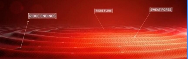 超声波识别指纹技术简介,超声波指纹识别效果怎么样