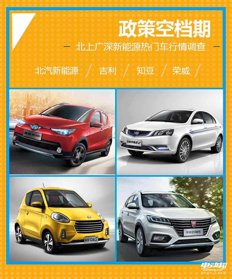 近期新能源汽车新政策,新能源汽车政策收紧利好哪些城市